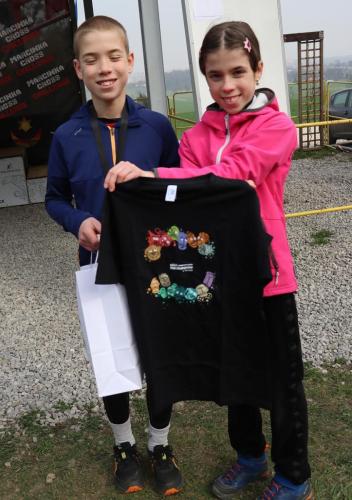 img-1467-edytowano-copy Marcinka Cross Challenge KIDS - Bieg Dzieci