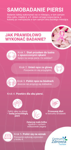 Ulotka-samobadanie-piersi REGION- Różowy tydzień w Centrum Zdrowia Tuchów