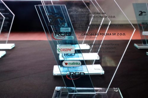 00-copy 20 lat rozwoju, współpracy i zaufania – Jubileusz Regionalnej Grupy Detalicznej