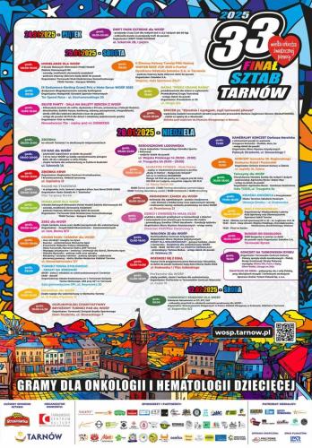 18 „Tarnów gra z sercem – 33. Finał WOŚP dla zdrowia dzieci”