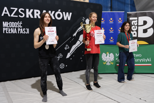 61-copy Akademicka Liga Wspinaczkowa